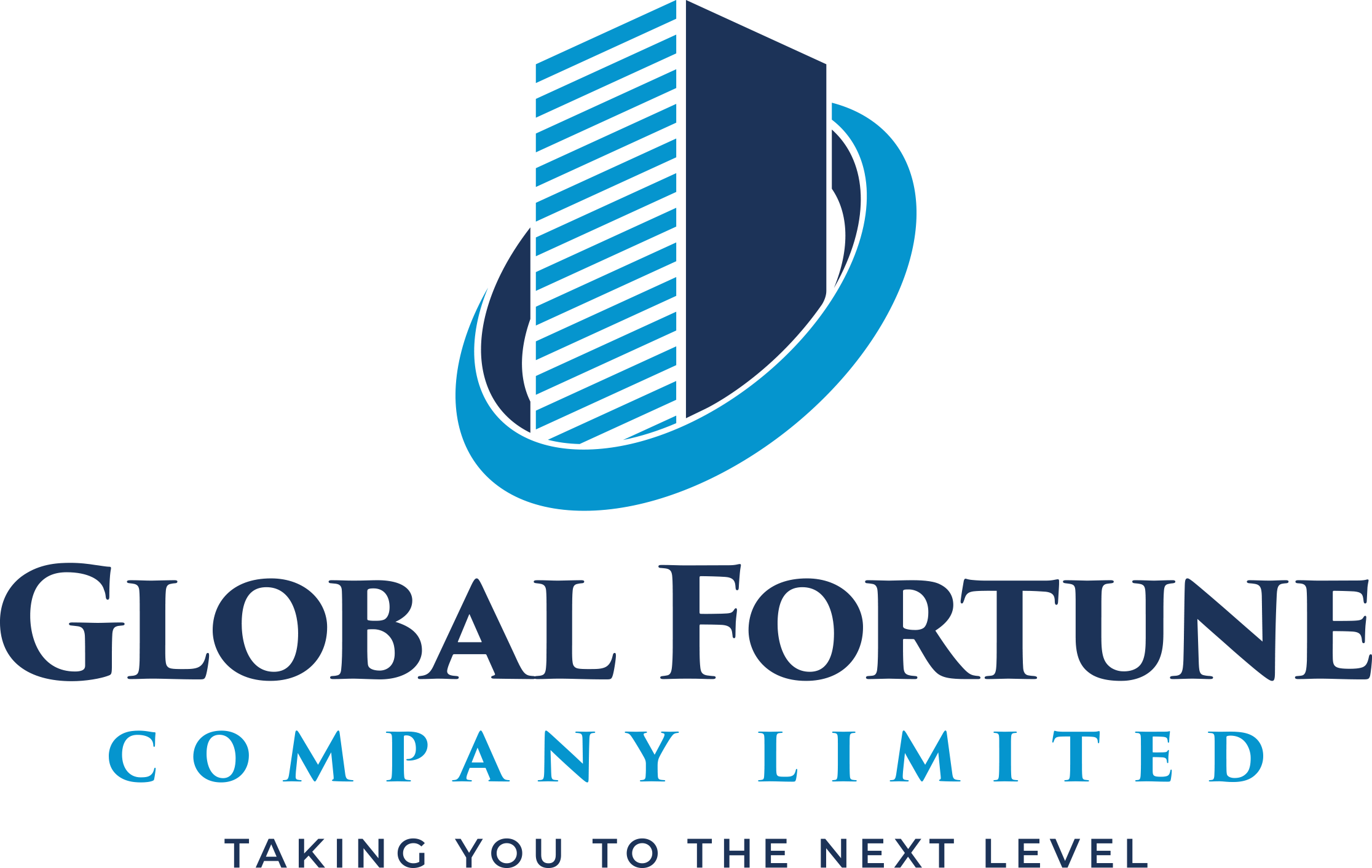 GFC